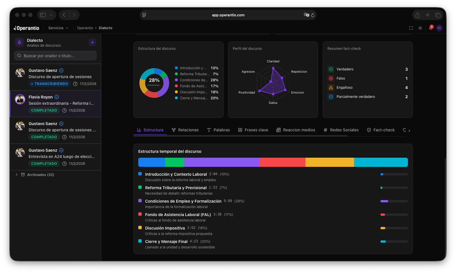 Dialecto — Visión general del análisis de discurso